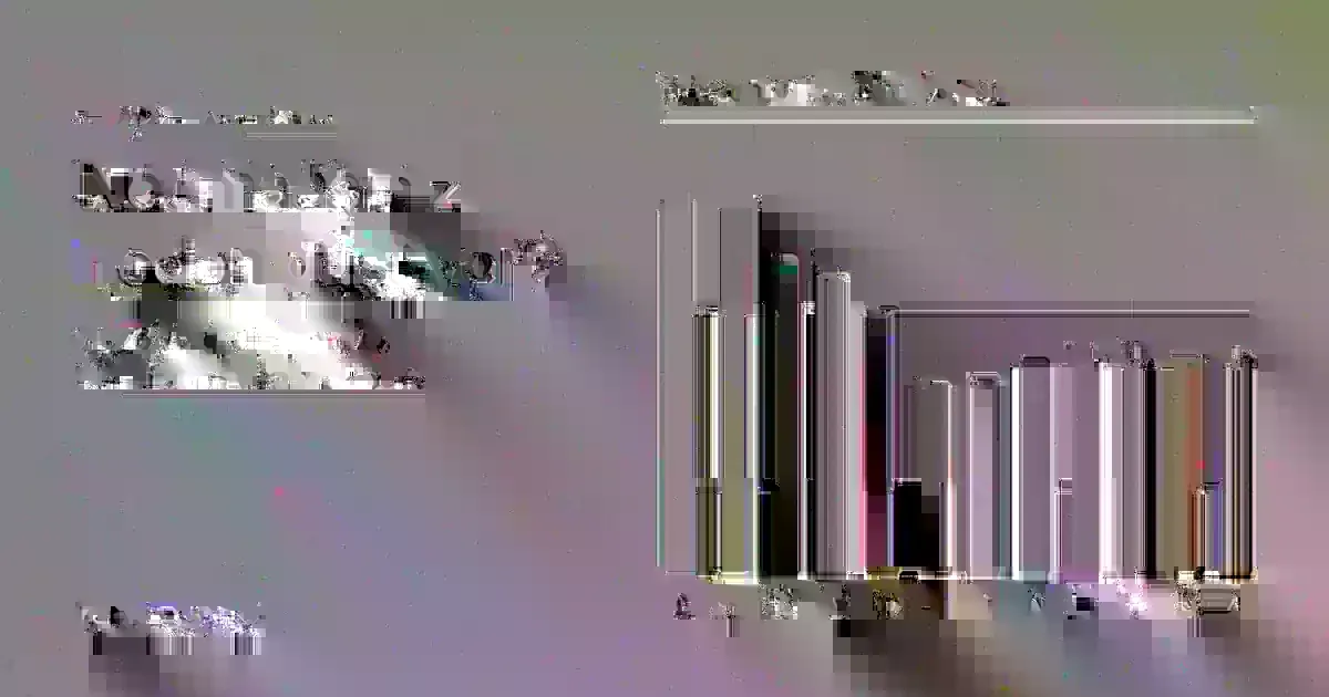 Aylara göre net maaşın vergi dilimi geçişleriyle azaldığını gösteren sütun grafiği ve "Net maaşınız neden düşüyor?" başlığı